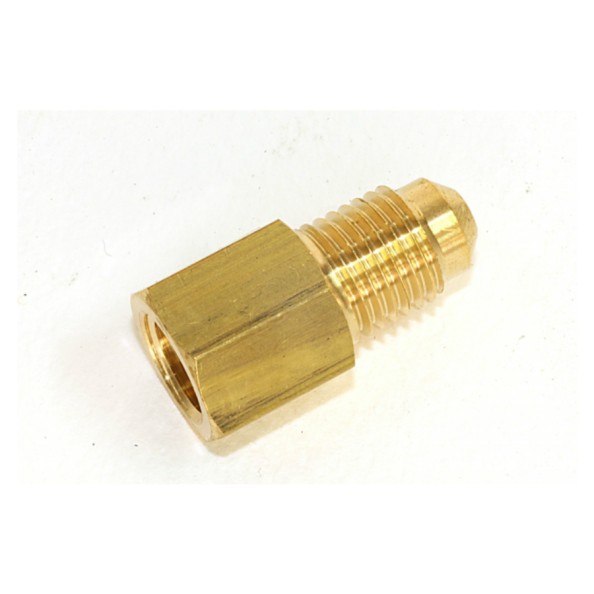 ΣΥΣΤΟΛΗ ΜΑΝΟΜΕΤΡΩΝ