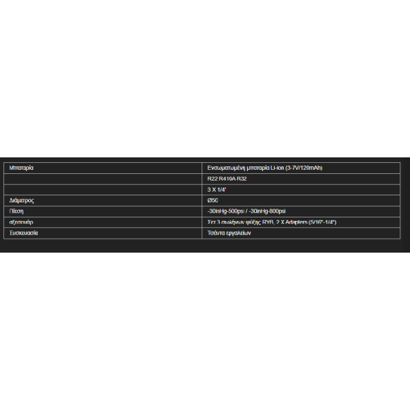 ΣΕΤ ΜΑΝΟΜΕΤΡΩΝ ΓΛΥΚΕΡΙΝΗΣ WIPCOOL MG-2K