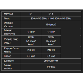 Αντλία Κενού 2 Σταδίων WIPCOOL S1