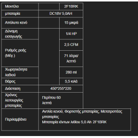 Επαναφορτιζόμενη Αντλία Κενού WIPCOOL 2F1BRk  Συμβατή με R32