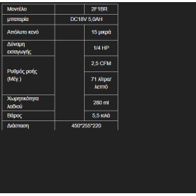 ΑΝΤΛΙΑ ΚΕΝΟΥ ΜΠΑΤΑΡΙΑΣ WIPCOOL 2F1BR, R32