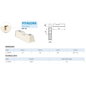 Βάση Δαπέδου A/C Pitagora (Σετ 2 τμχ)