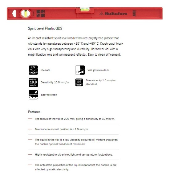 HULTAFORS ΠΛΑΣΤΙΚΟ ΑΛΦΑΔΙ 60cm