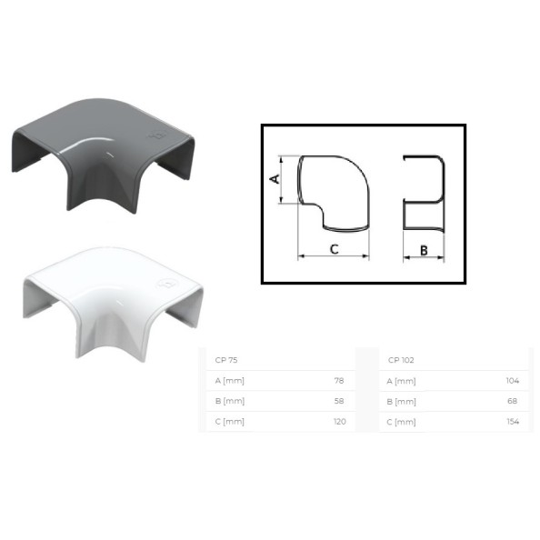 Επίπεδη Καμπύλη Καναλιού CP102-OPT 104x78mm Λευκή