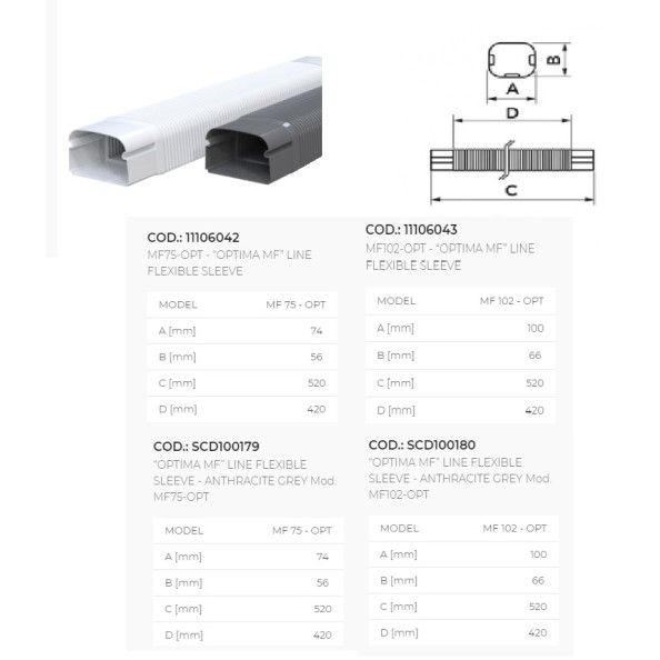 Εύκαμπτος Σύνδεσμος Καναλιού MF75-OPT 78x58mm Λευκός 