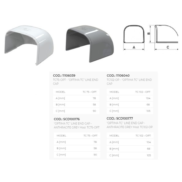 Τερματικό Καπάκι Καναλιού TC75-OPT 78x58mm Anthracite Grey