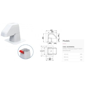 Κάλυμμα Σωληνώσεων Ταράτσας (Roof Cap)