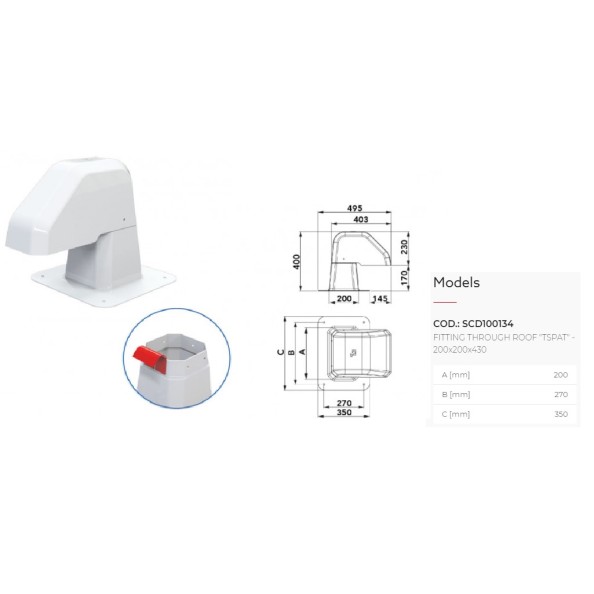 Κάλυμμα Σωληνώσεων Ταράτσας (Roof Cap)