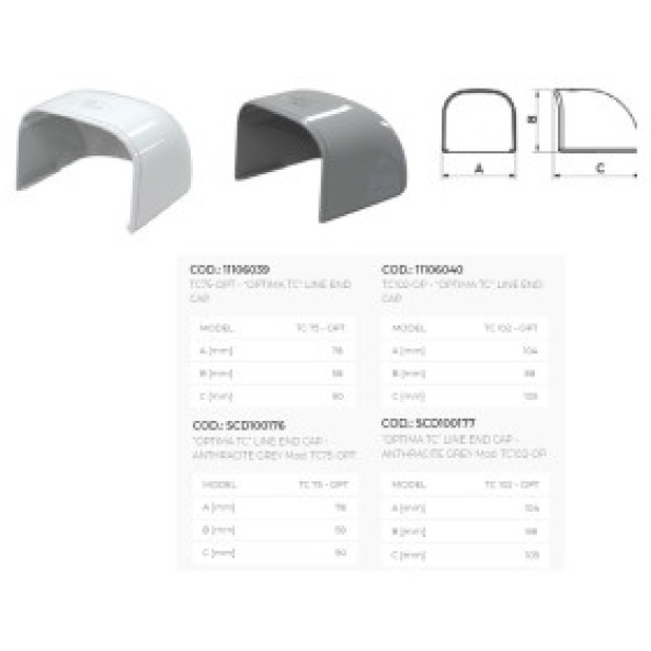 Τερματικό Καπάκι Καναλιού TC102-OPT 104x78mm Anthracite Grey